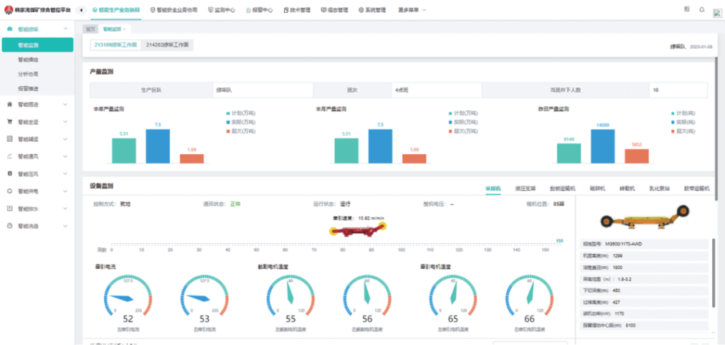 智能示范矿井┃韩家湾煤矿智能综合管控平台建设与应用实践