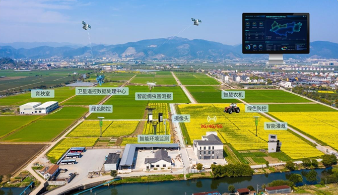 中国农业，大变革来了！农业新质生产力！
