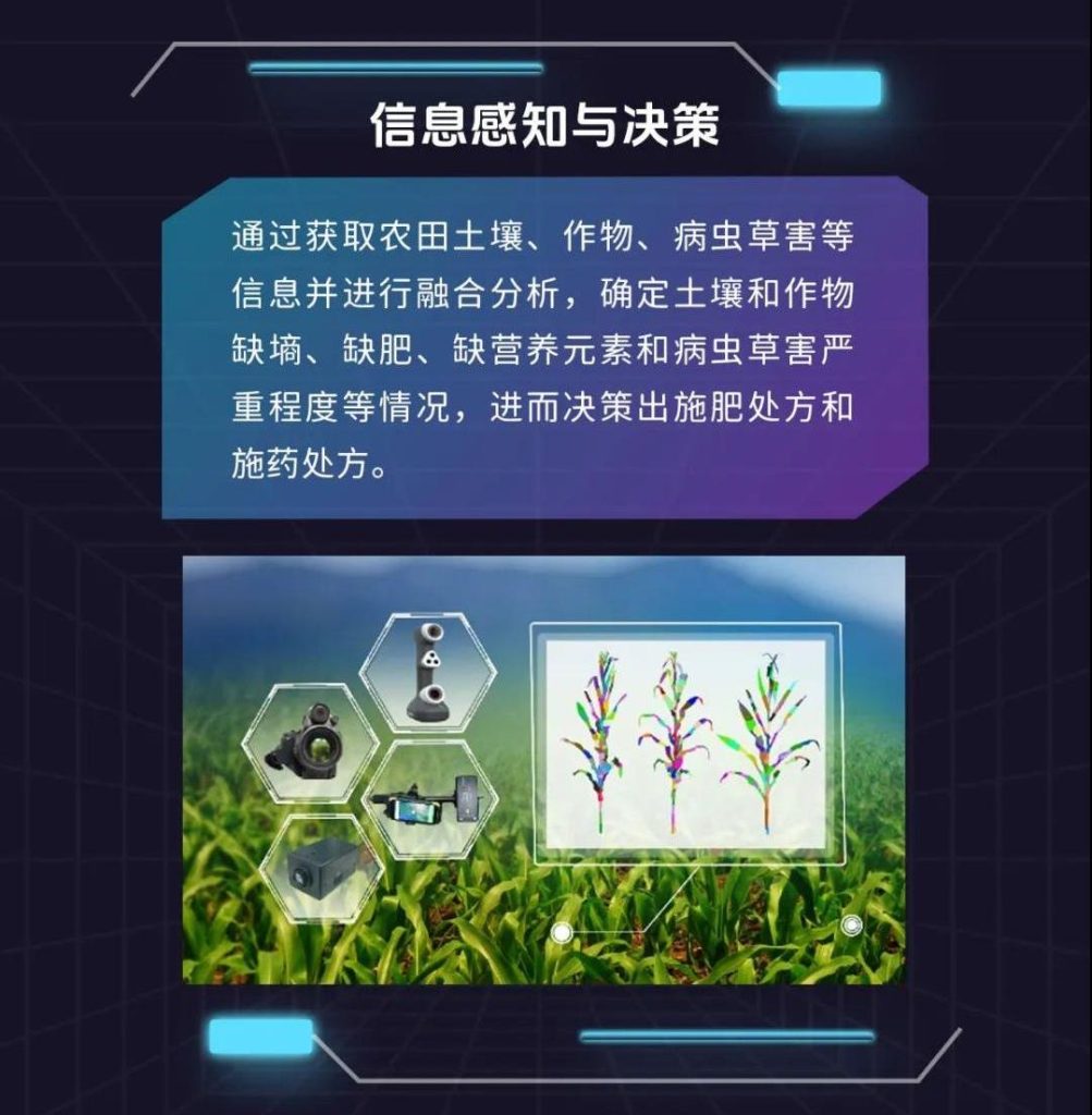 探秘智慧农业——什么是无人农场？
