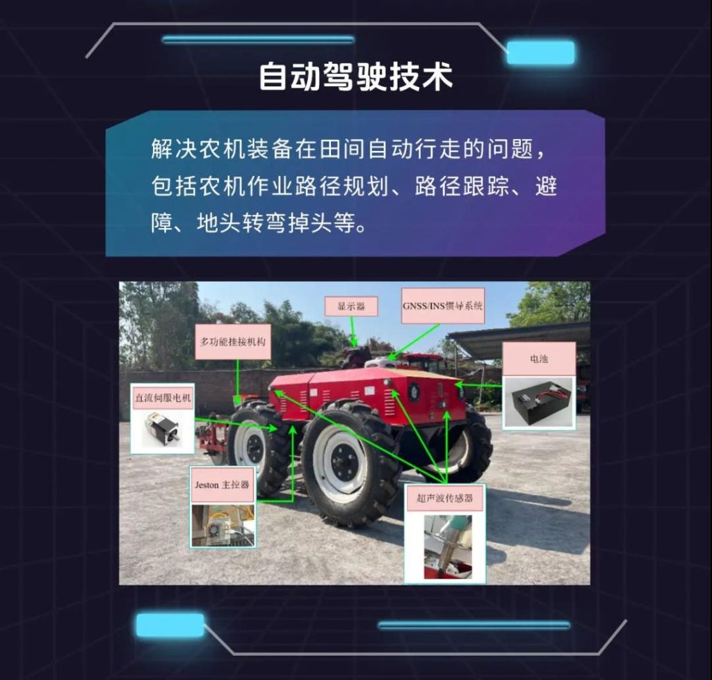 探秘智慧农业——什么是无人农场？